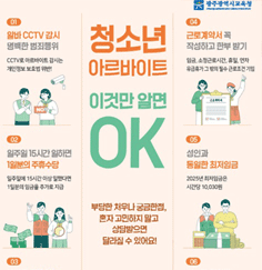 청소년 노동인권